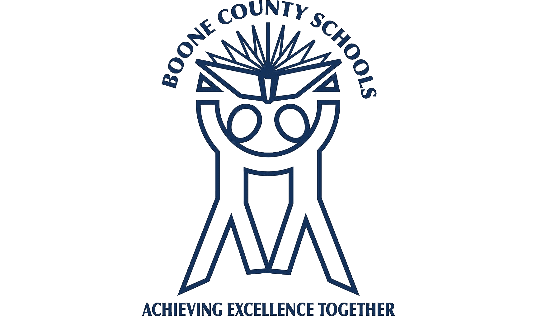 boone county schools