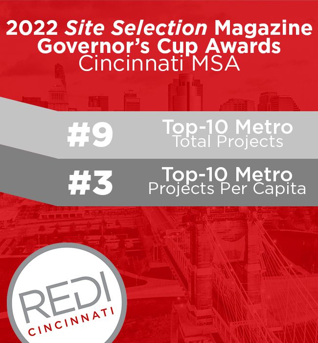 Cincinnati Region extends Site Selection magazine's Governor's Cup